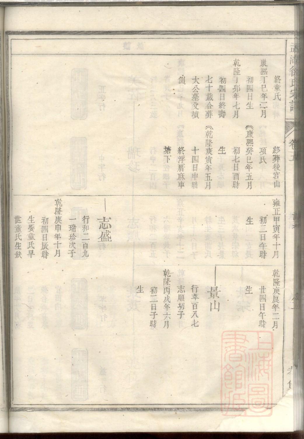 吕姓跟哪个姓是死对头