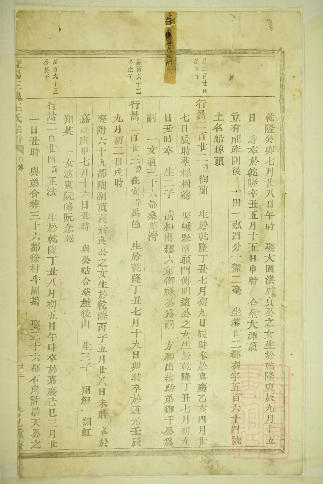 郝氏族谱吉林分支
