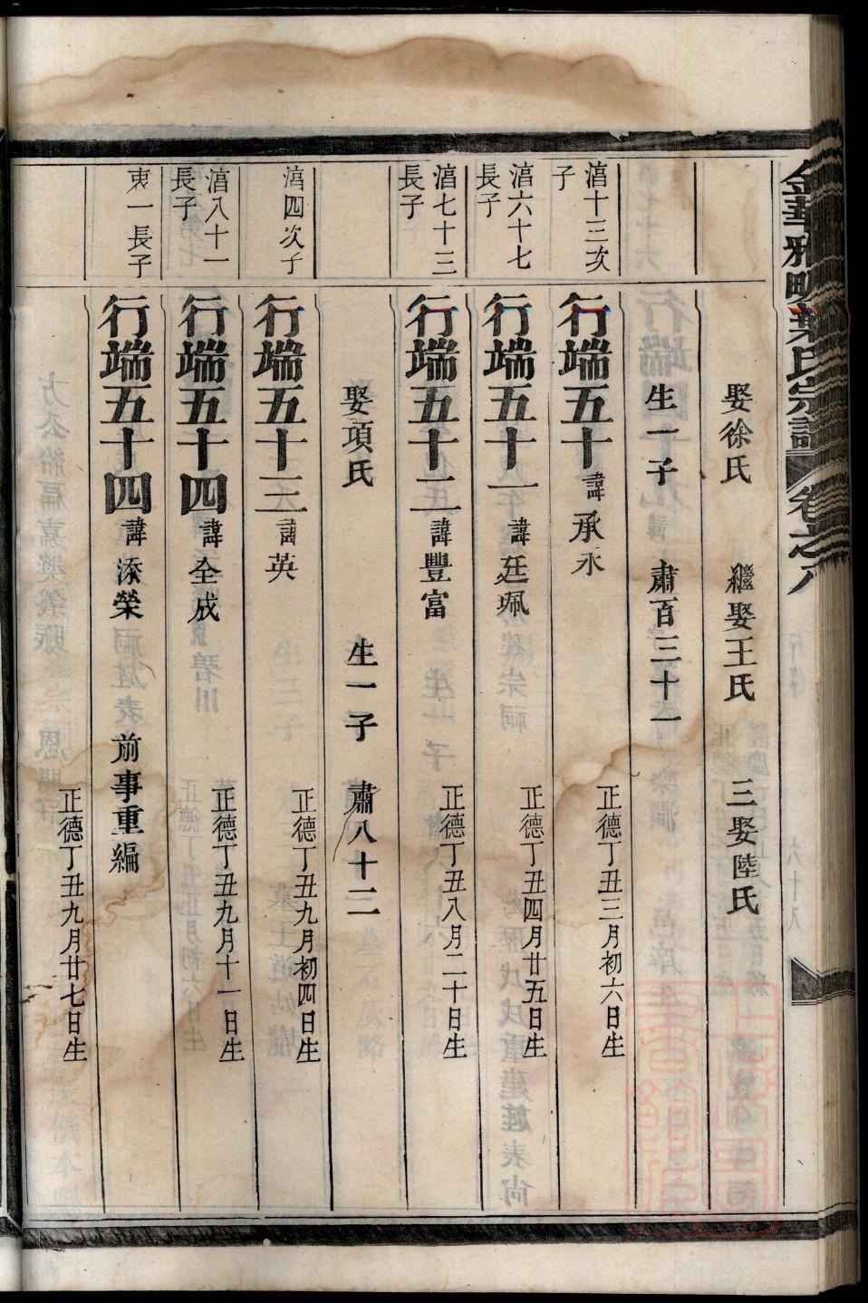 宁夏邹氏宗祠在哪里