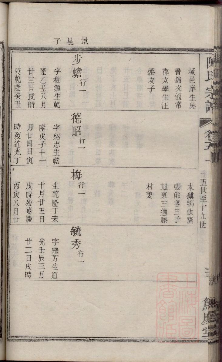 慎氏族谱图片