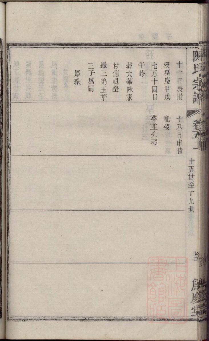 牧氏族谱图片