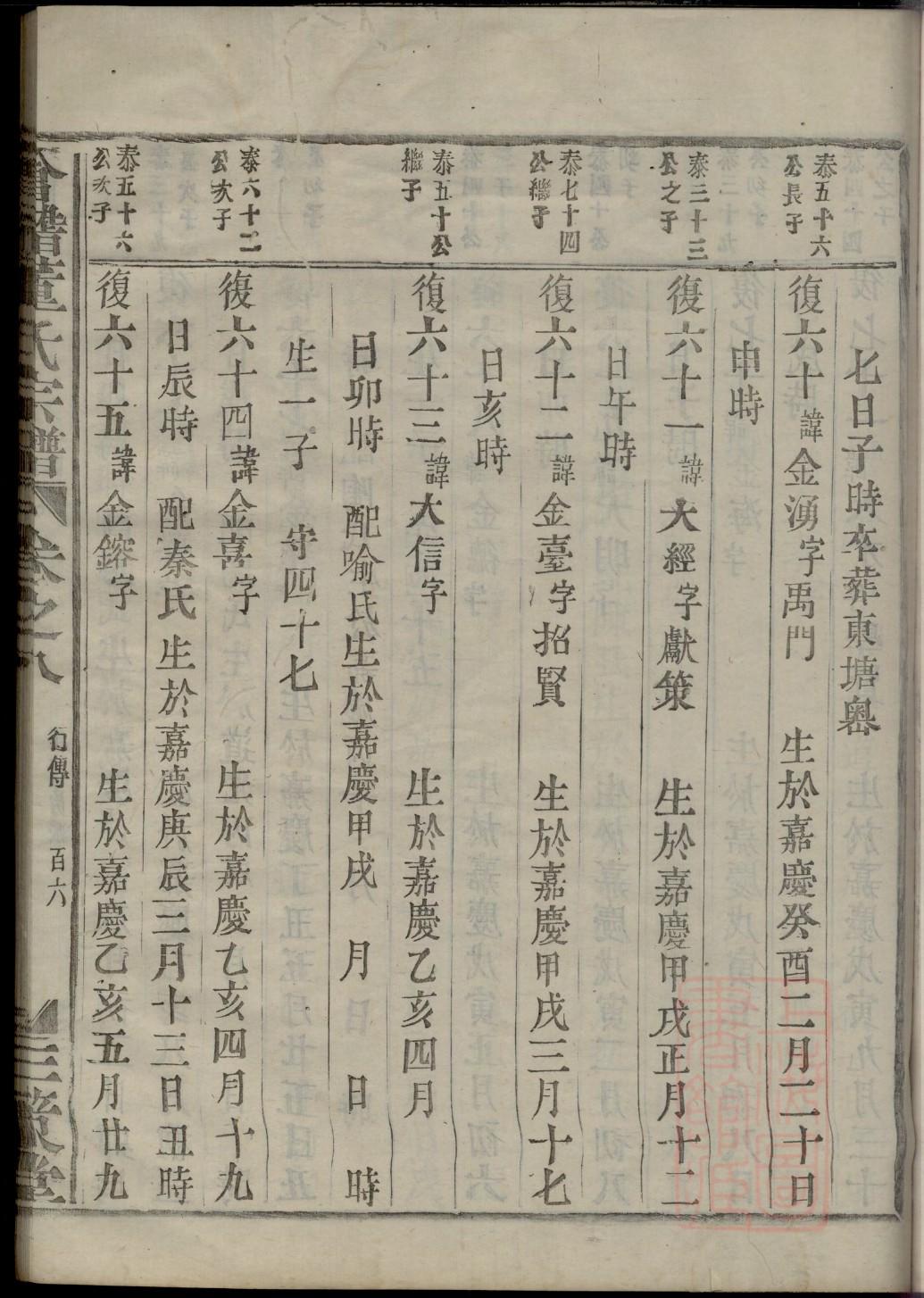 封氏家谱全书