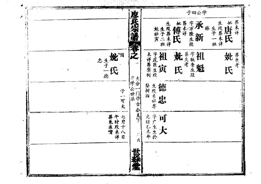 支氏族谱查询