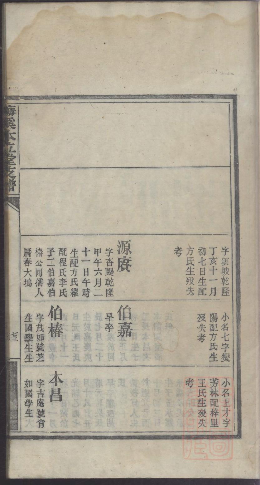 江氏族谱甘肃分支
