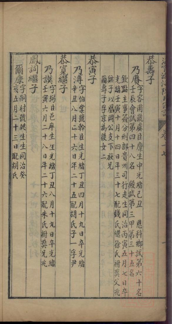 公孙氏家谱全书