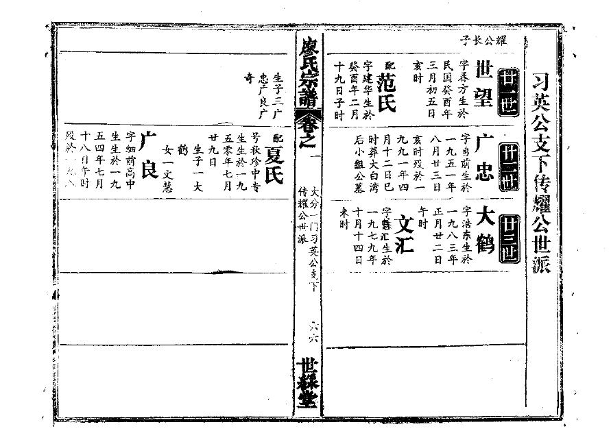 南阳郡韩氏族谱
