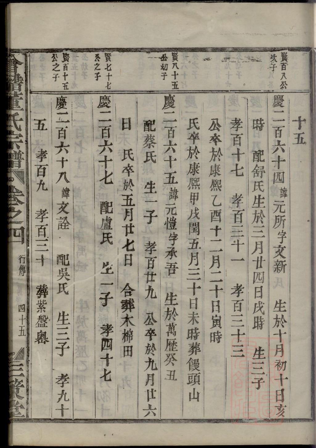 梁丘氏族谱电子版