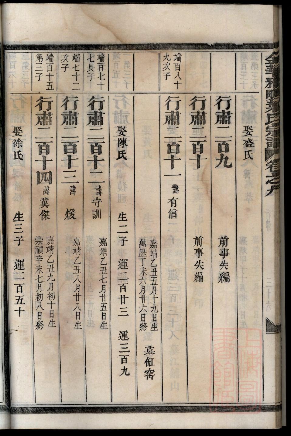 辽宁邱氏宗祠在哪里