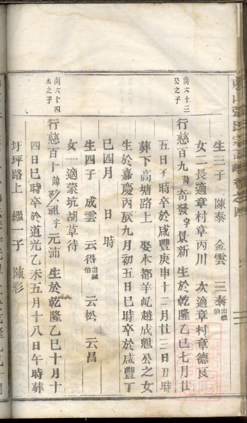 畅氏家谱查询