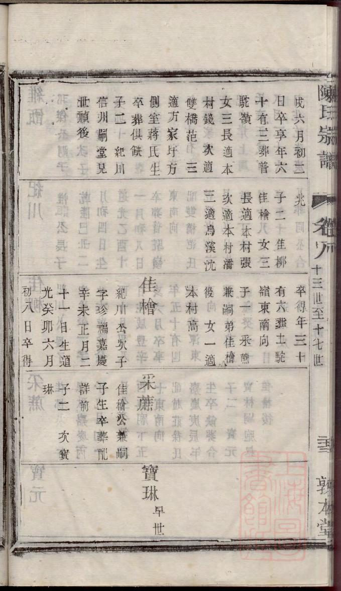 马姓族谱