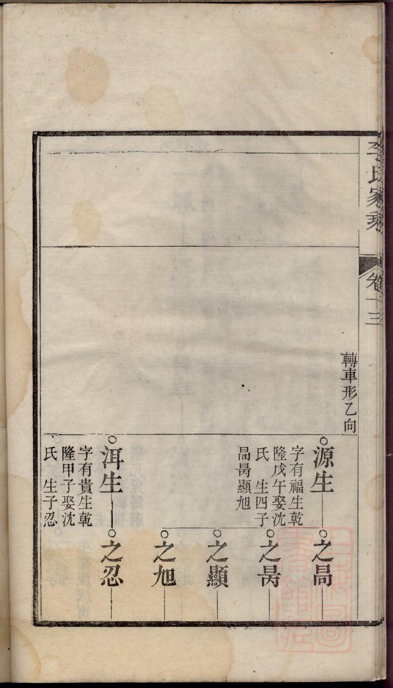 无锡许氏族谱