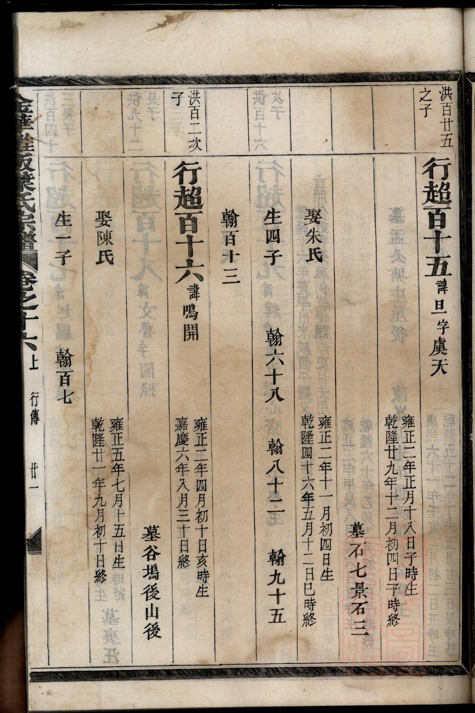 夏氏怎么查自己的字辈