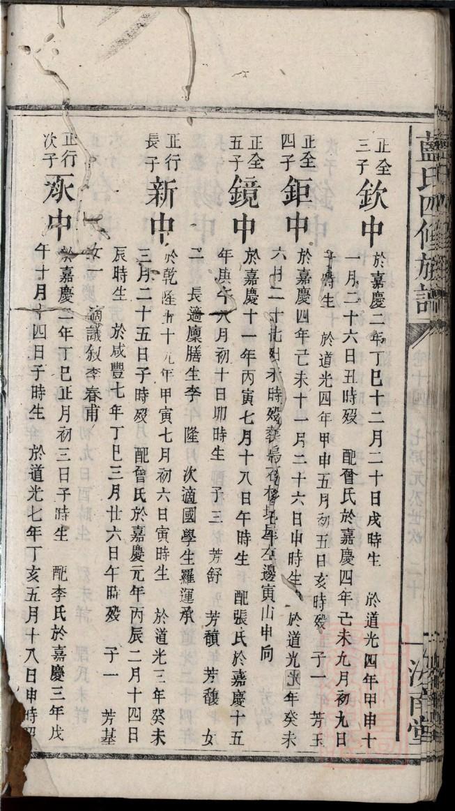赵氏族谱书籍购买