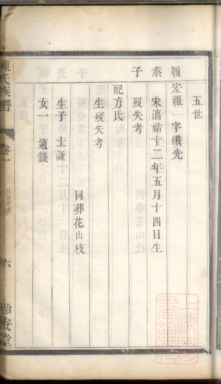 余氏族谱海南分支