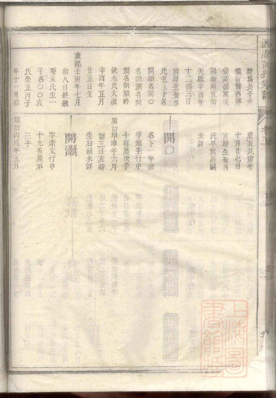 赫连氏家谱族谱在哪里看