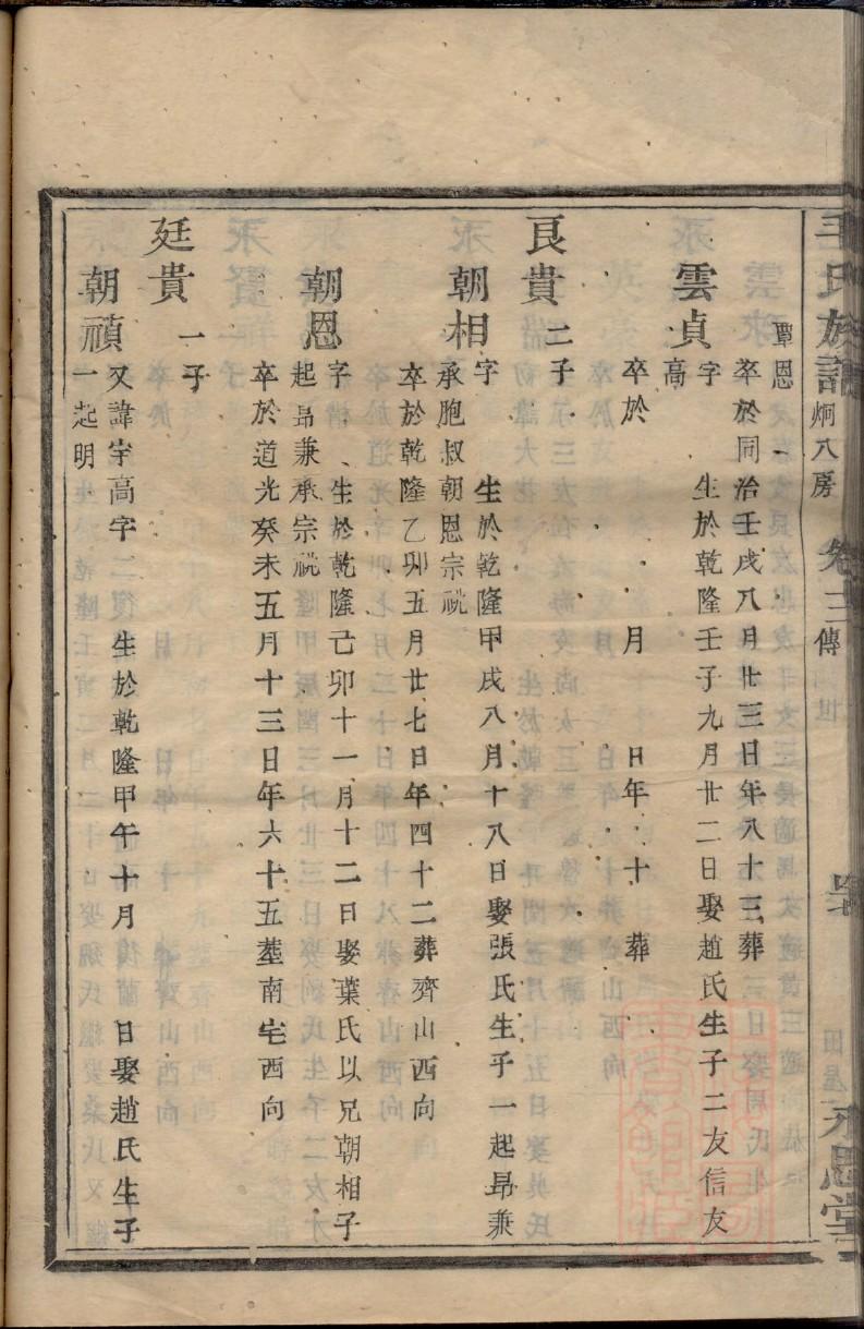 频氏族谱族规是什么