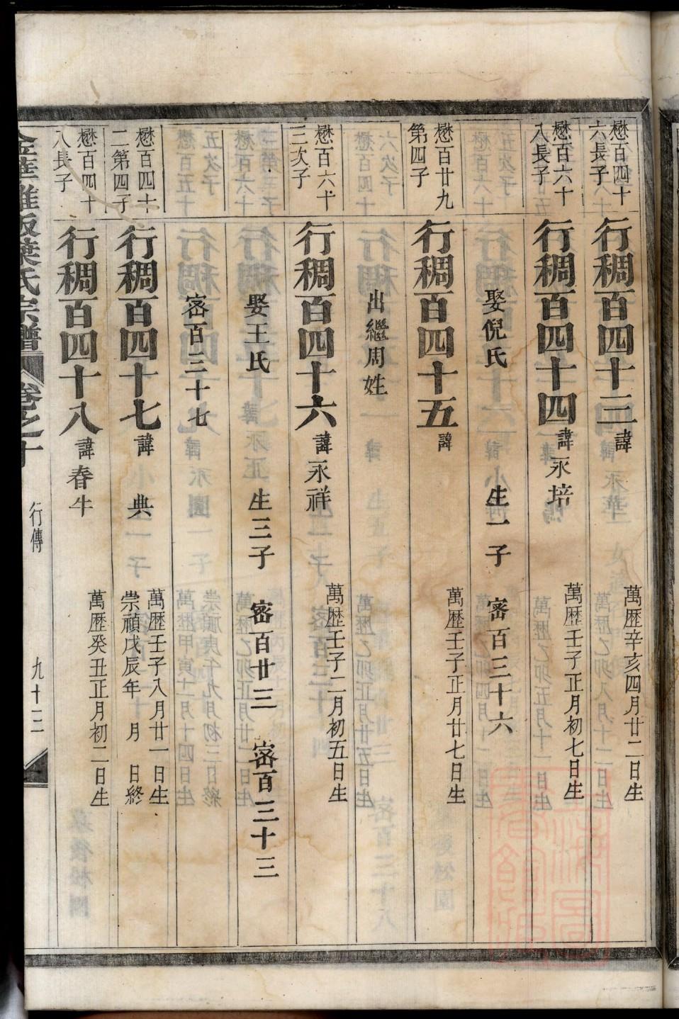 钱氏族谱黑龙江分支
