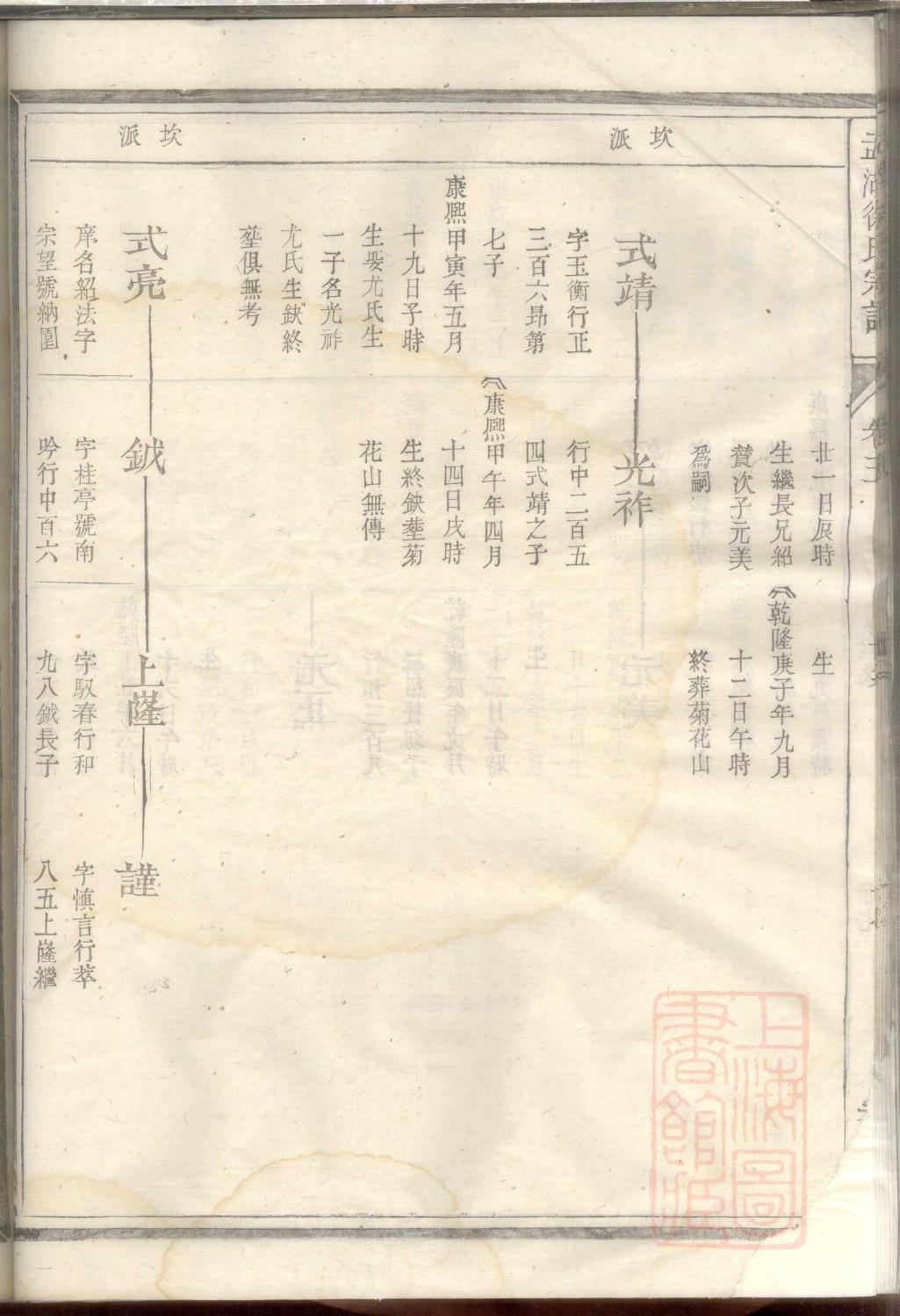 司寇氏族谱十六字家训