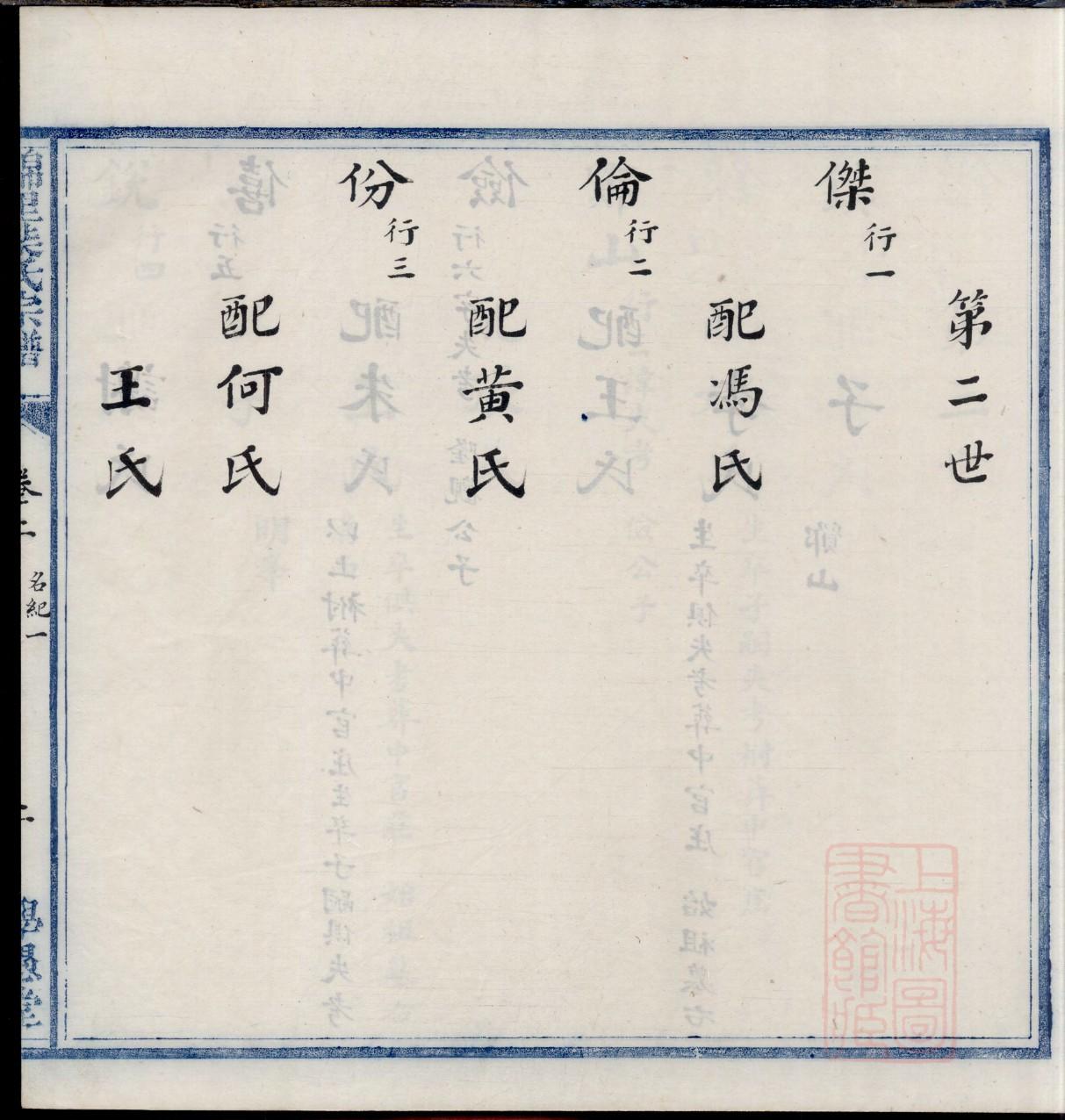 制作家谱软件