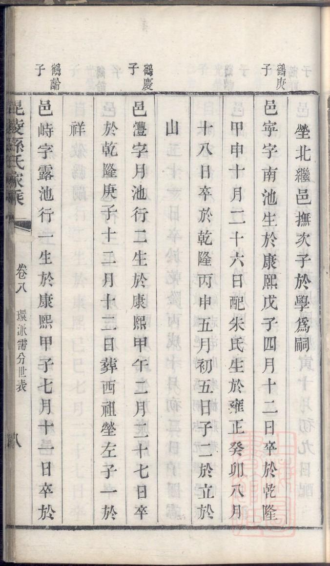 赵氏家谱族谱在哪里看