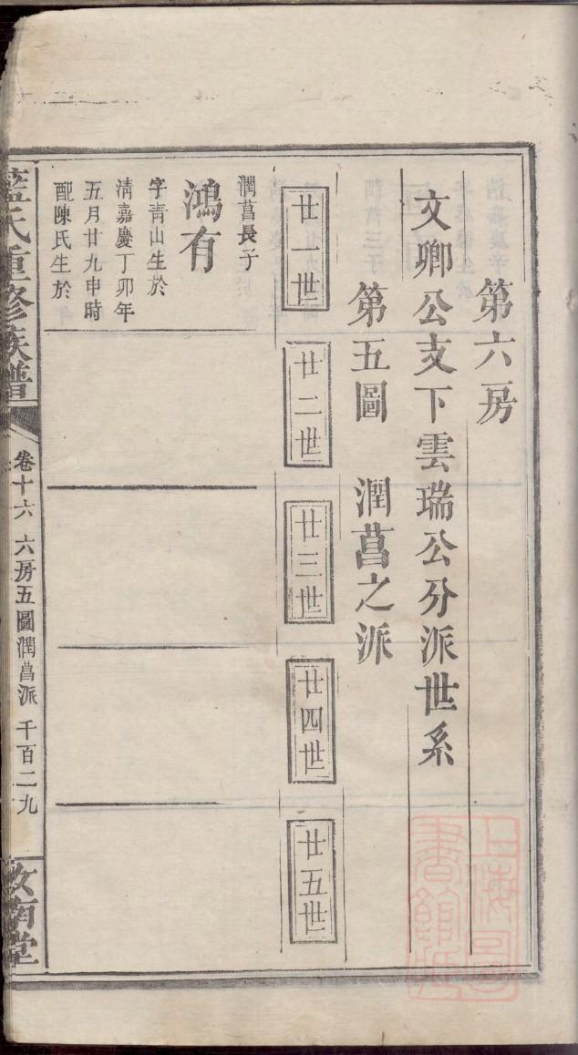 后溪钟氏族谱