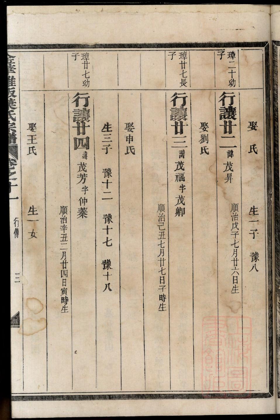 南门氏族谱大全