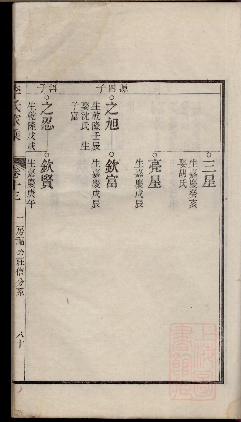 黎氏家谱108个字辈是多少
