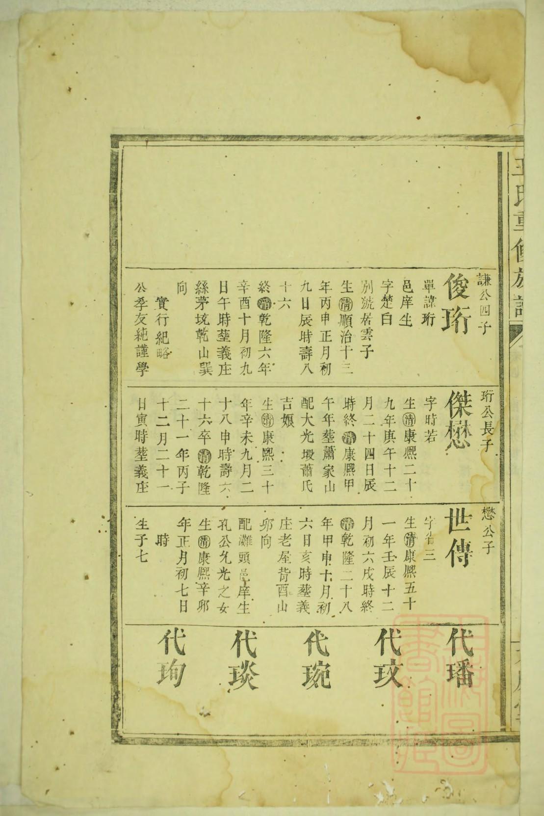易氏宗祠介绍