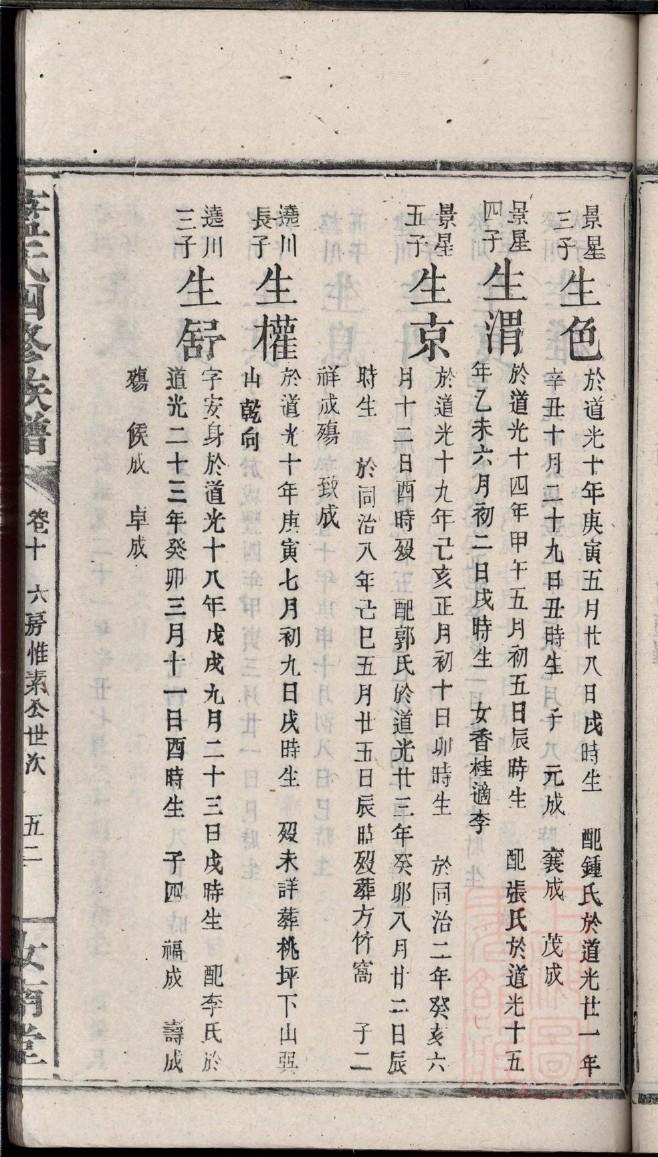 羽姓的来历
