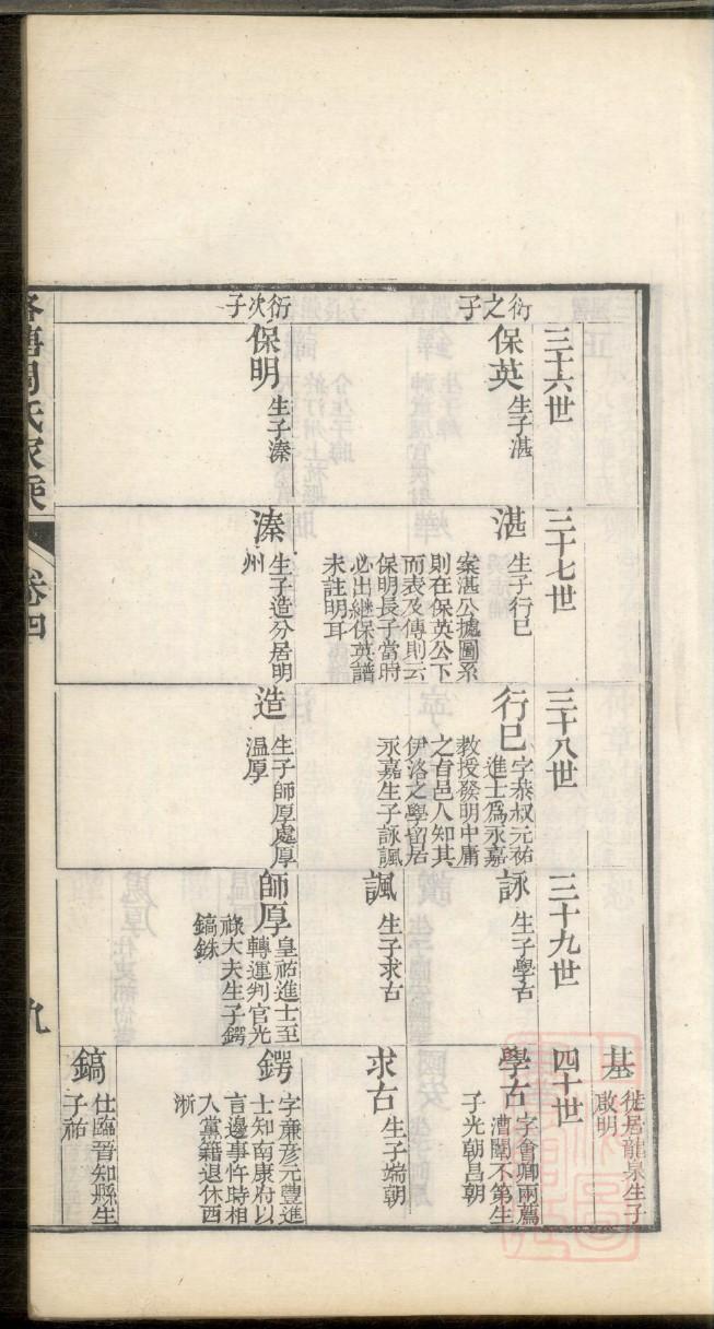 窦姓家谱辈分表