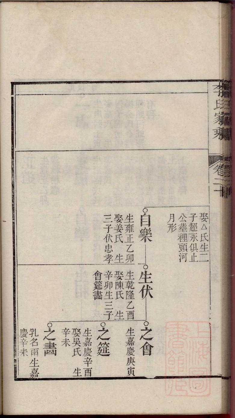 孟族谱辈分