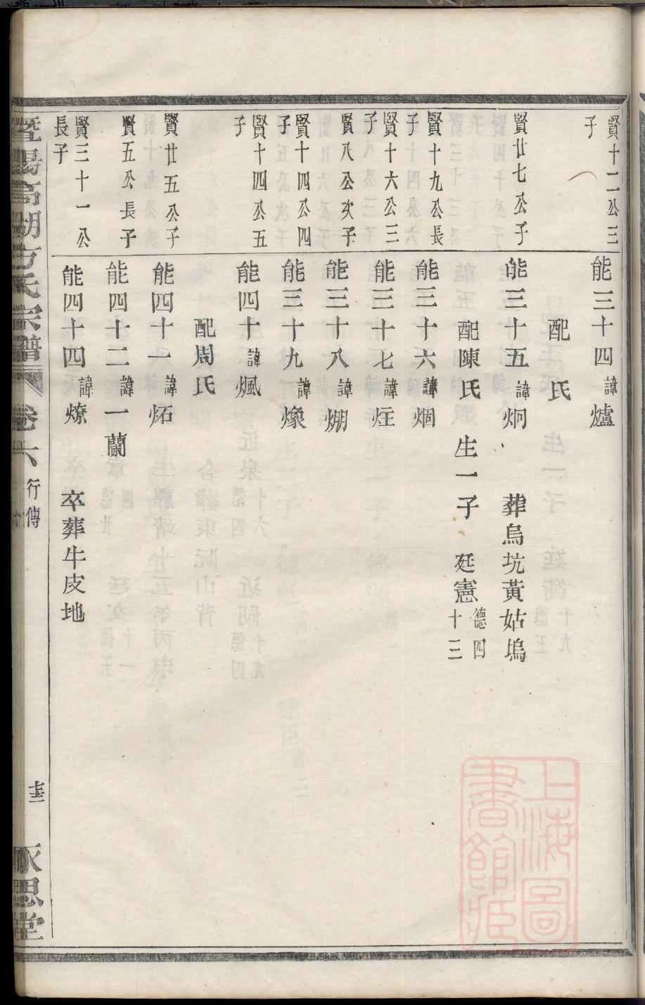 甘肃张氏宗祠在哪里