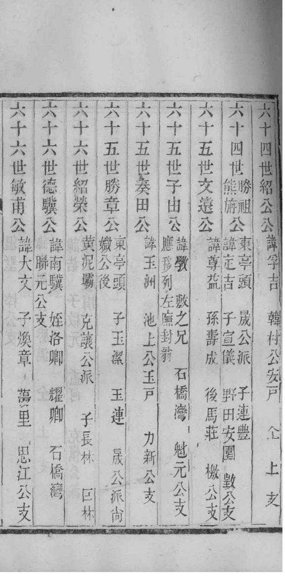 充姓姓氏来源简介