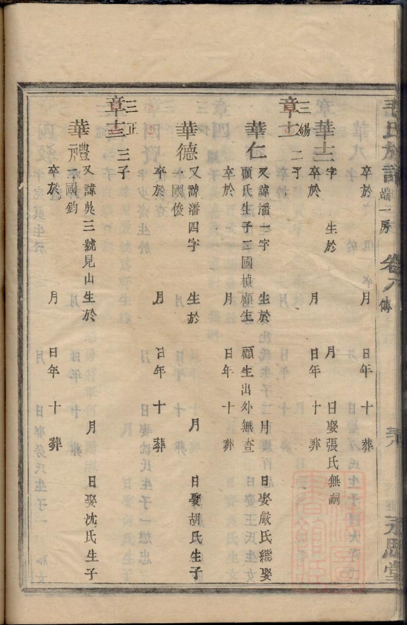 那氏族谱字辈书