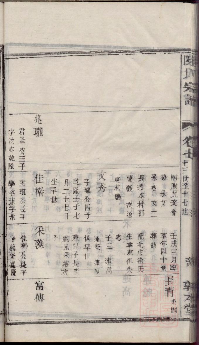 苗姓的来历