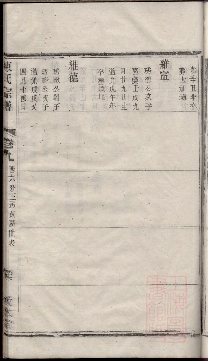 重庆常氏宗祠在哪里