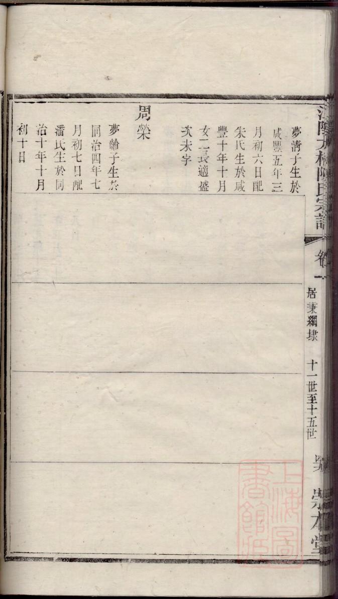 崔氏家谱全书