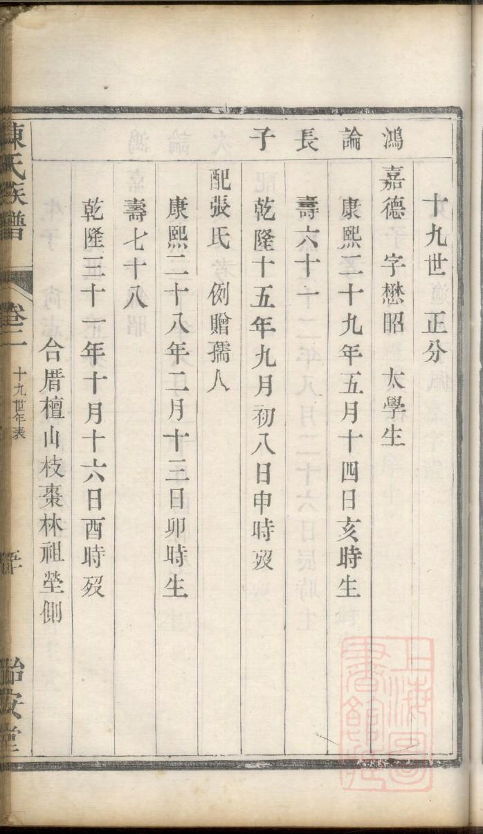 汪氏家谱100世字辈