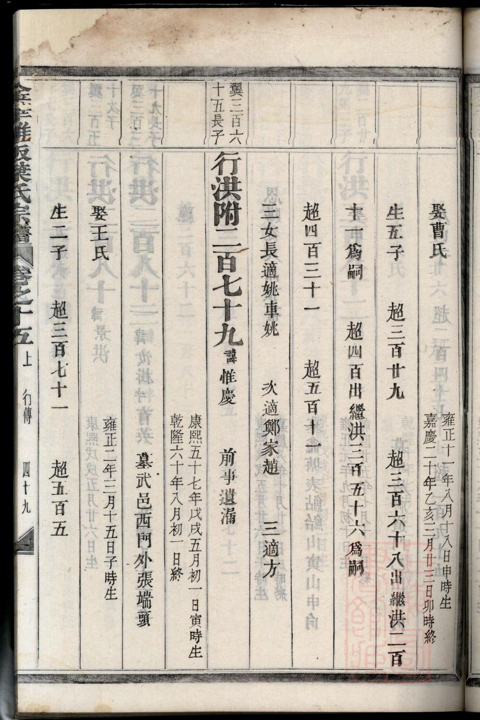 壬家家谱查询