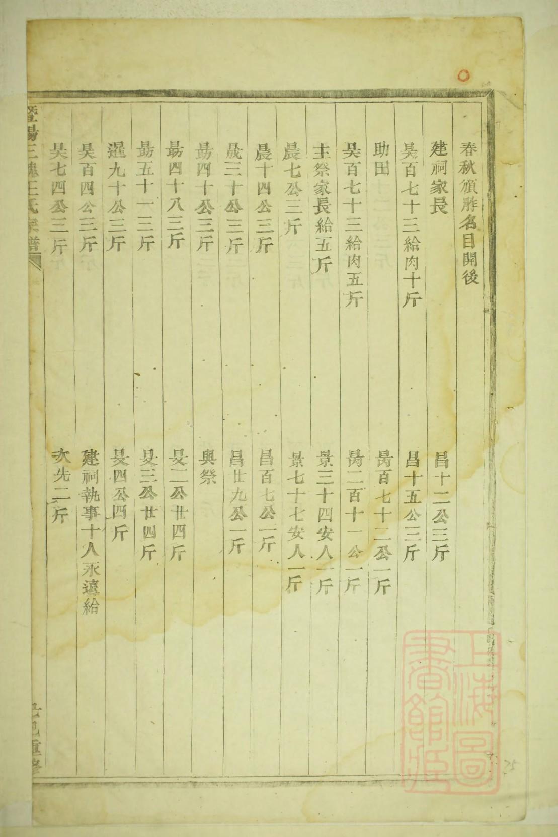 吴姓和哪个姓是世仇