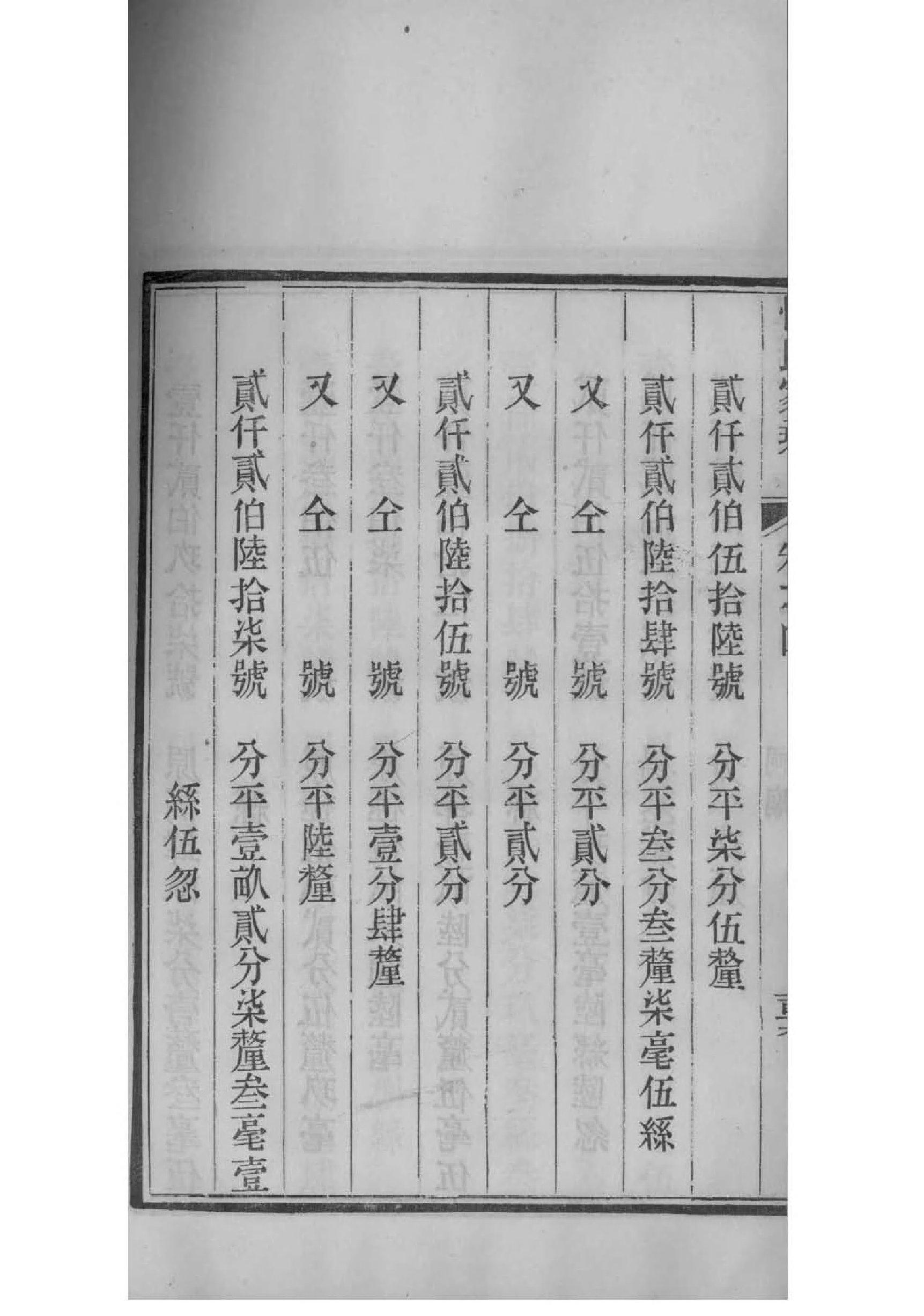 百里氏族谱大全