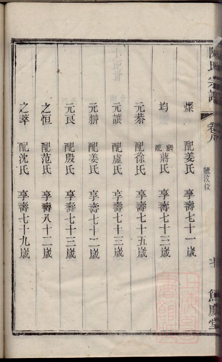 辽宁周氏宗祠在哪里