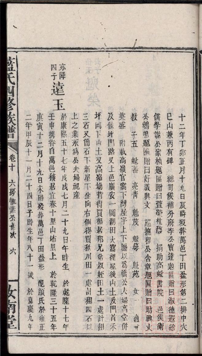 翠氏族谱的收藏价值
