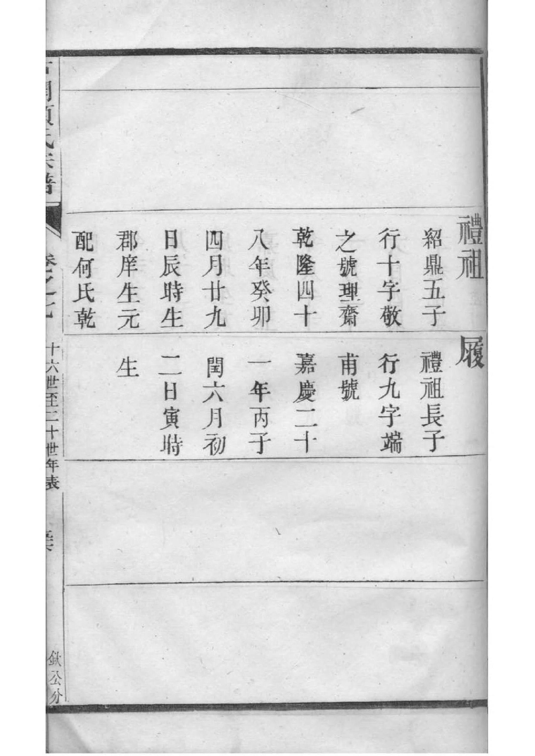 二叉树家谱制作