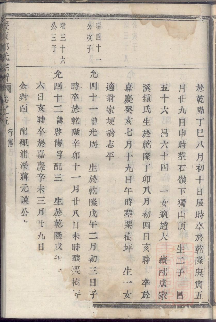 蔚姓家谱辈分表