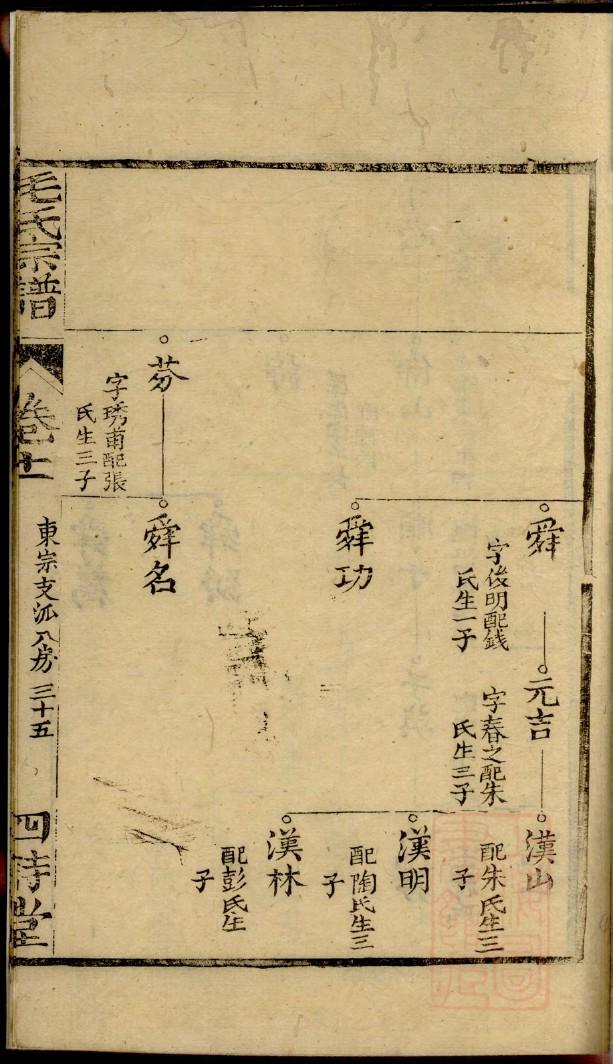 唐氏家谱查询