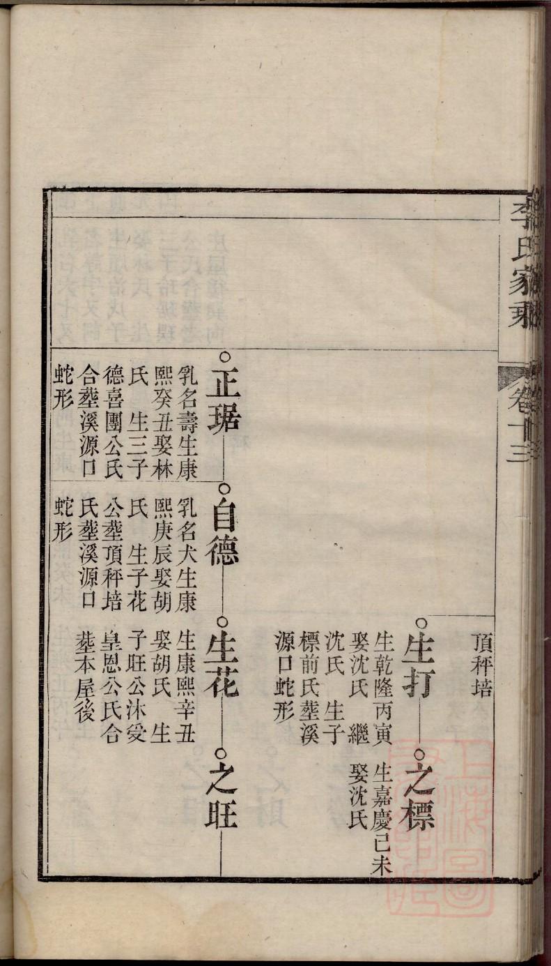 陕西文氏宗祠在哪里