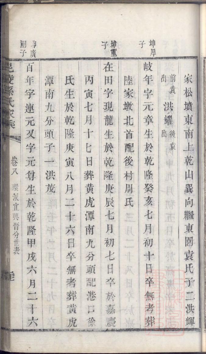 徐氏族谱