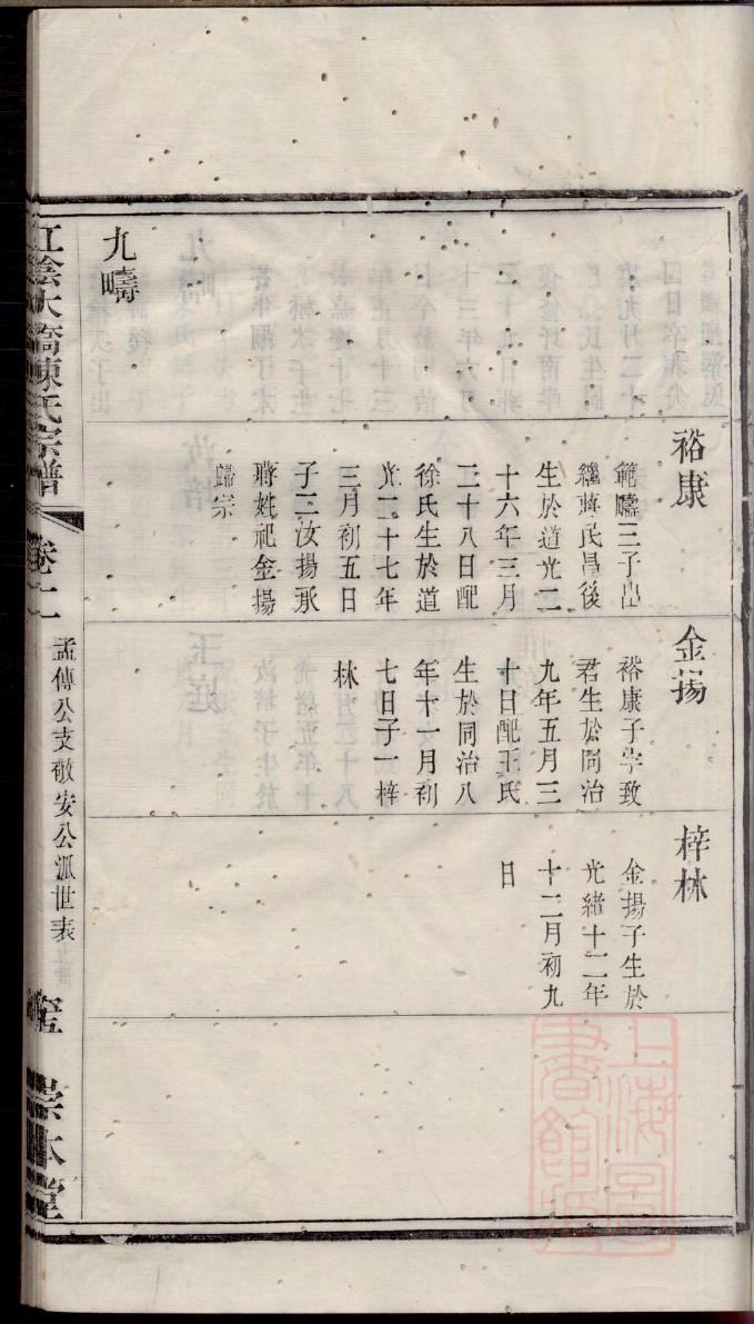 杜氏家谱字辈排名表