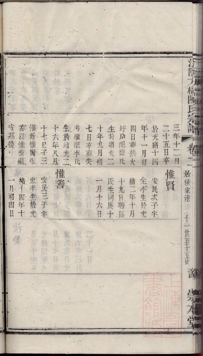 欧阳氏族谱查询